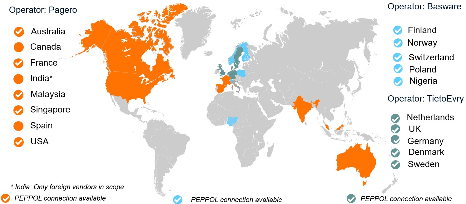 eInvoice map
