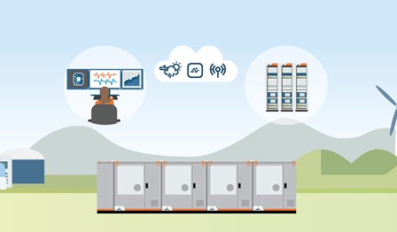 The fundamentals of energy storage - Wärtsilä