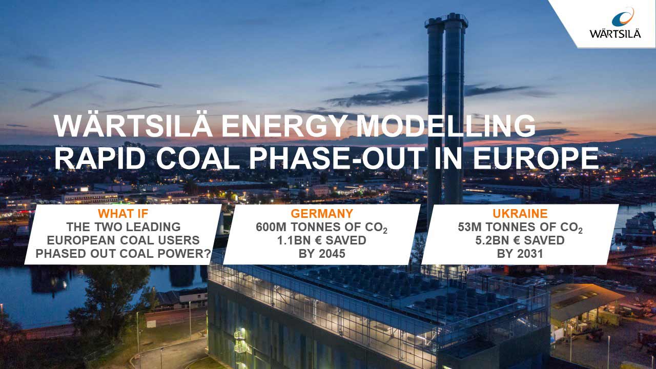 Wärtsilä Insights article - Wärtsilä Energy modelling - Rapid coal phase-out in europe