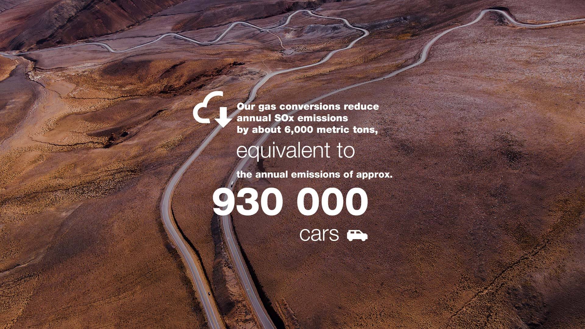 Wärtsilä-Gas-Conversion-SOx