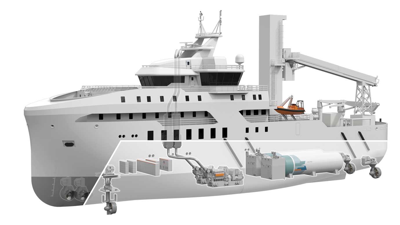 An example of an integrated future ready offshore vessel solution based on the Wärtsilä 25,  a medium-speed 4-stroke marine engine with a future-proof, upgradeable modular structure that makes it easier to target net-zero.