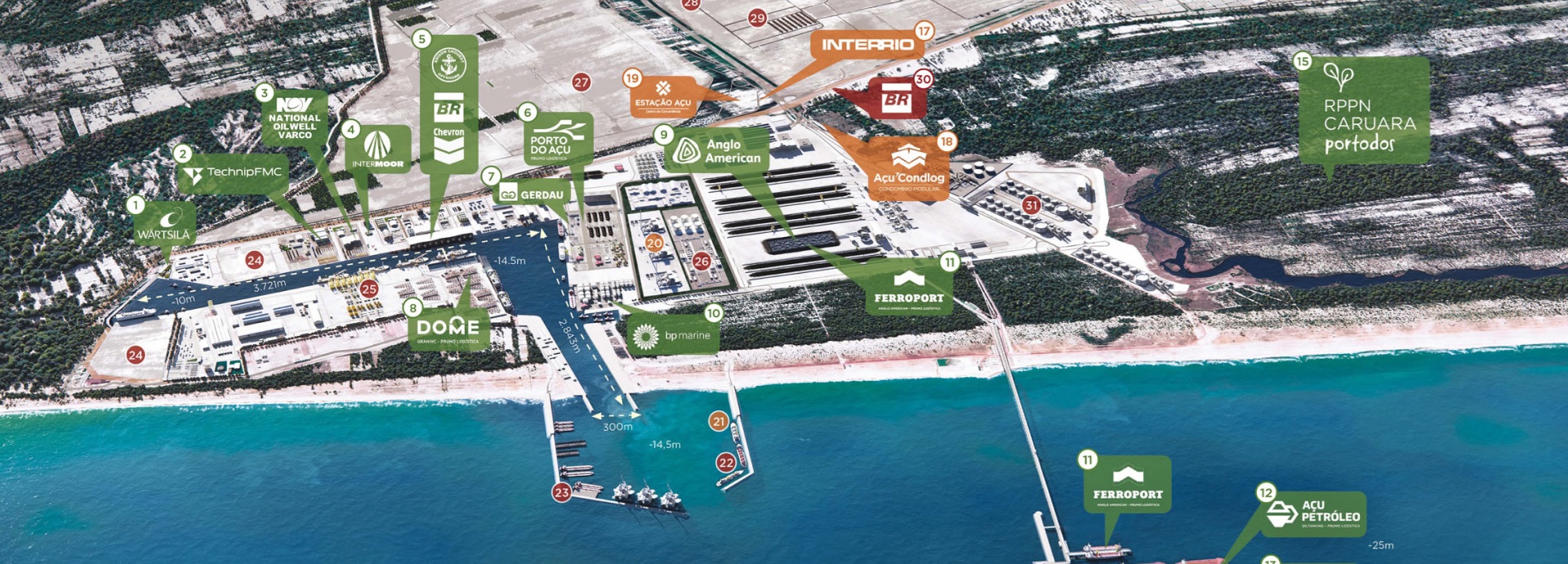 vessel traffic management for the inland waterway