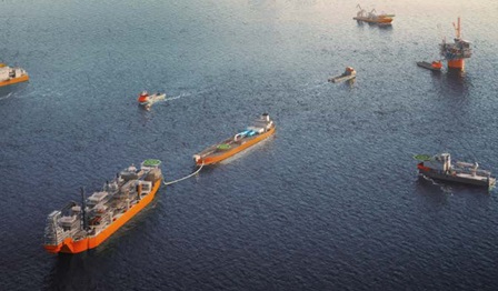 A Smart Offshore Ecosystem banner