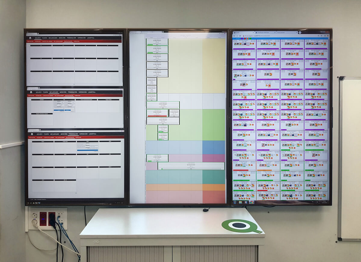 Visual Management