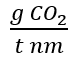 Decarbonisation trajectory