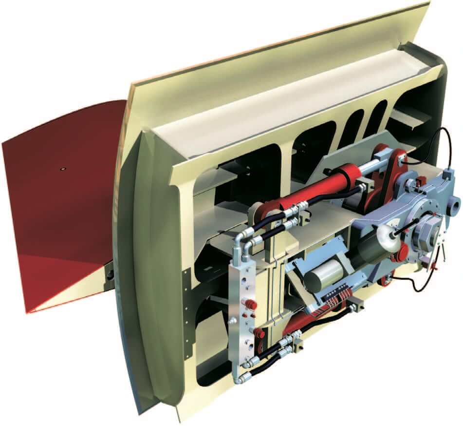 Active-fin stabilisers