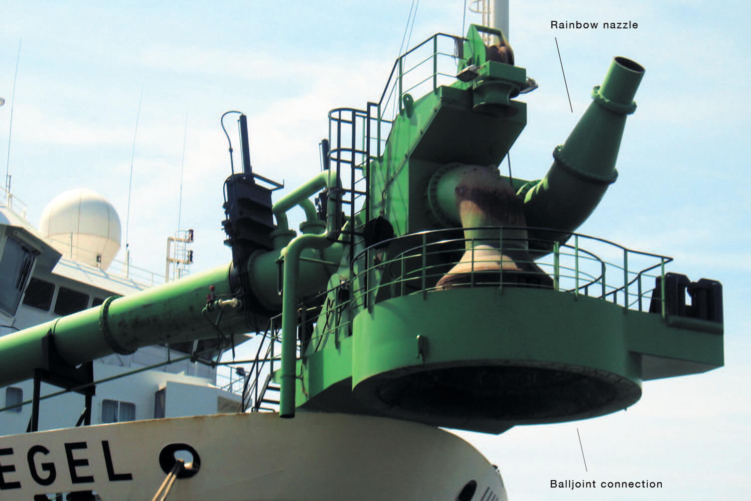 Balljoint connection over the bow