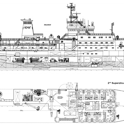 Climate research vessel MARIA S. MERIAN with podded propulsion drives