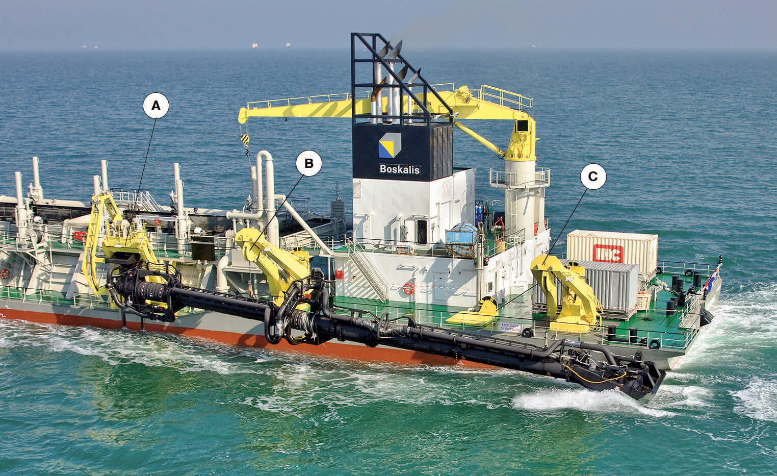 DREDGING AND DREDGERS