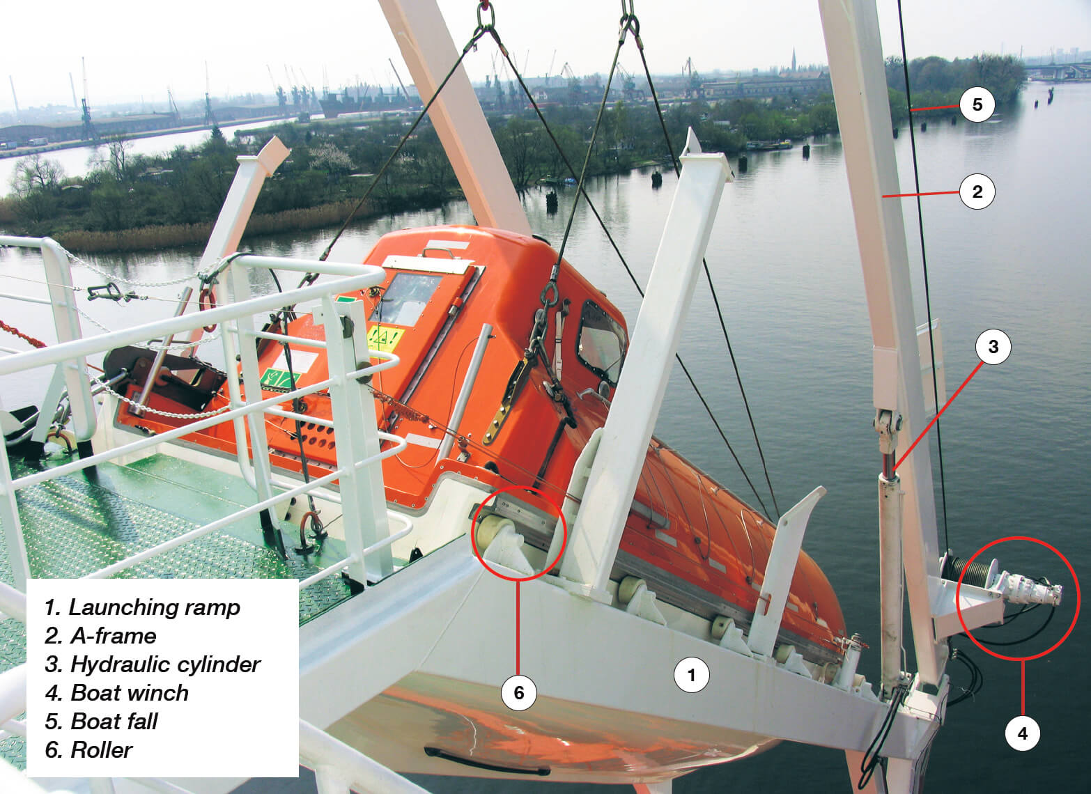 Free-fall lifeboat 