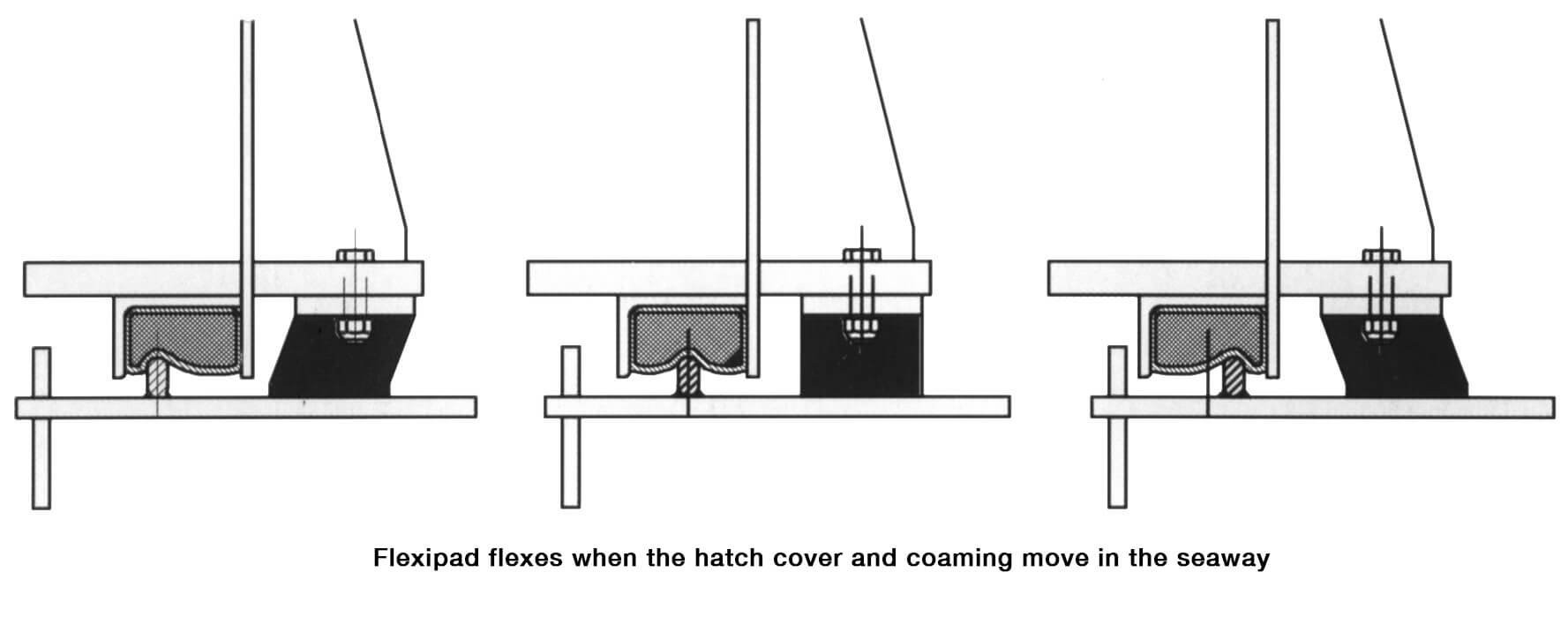 Hatch cover panel seals 