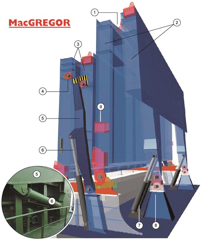 Hatch cover panel seals