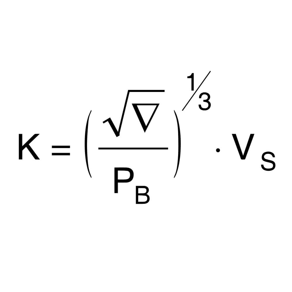 Heickel coefficient 