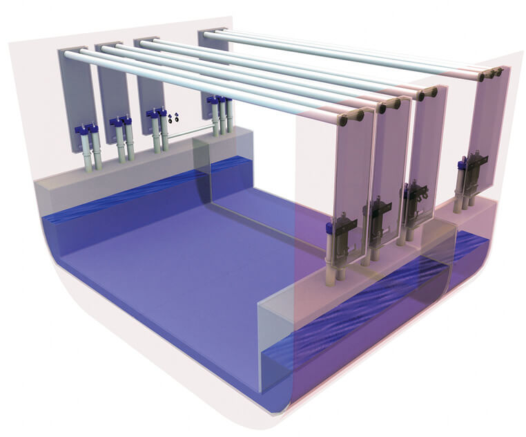 Intering™ Anti-heeling Systems 