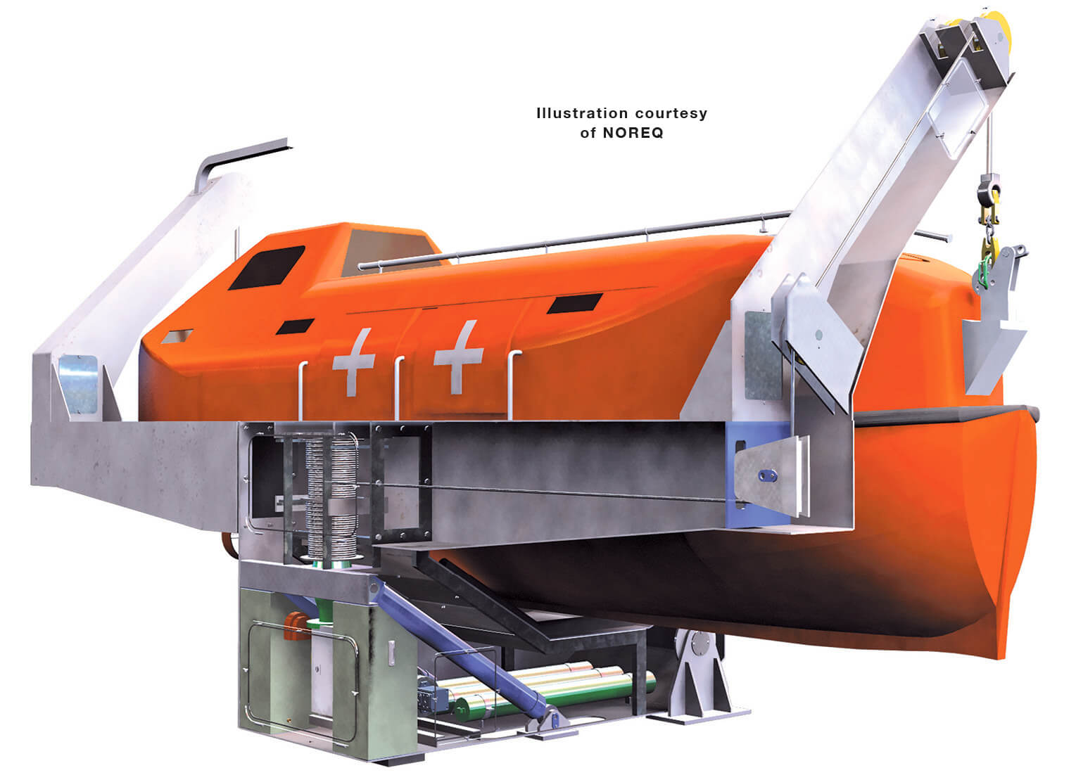 Lifeboat davits