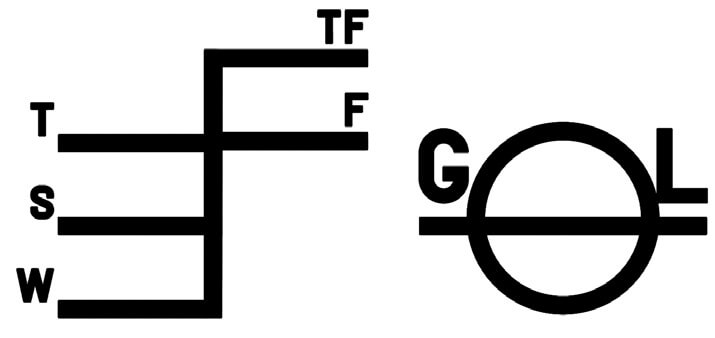 Load line mark 