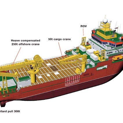 Offshore Construction and Anchor Handling Vessel NORMAND INSTALLER