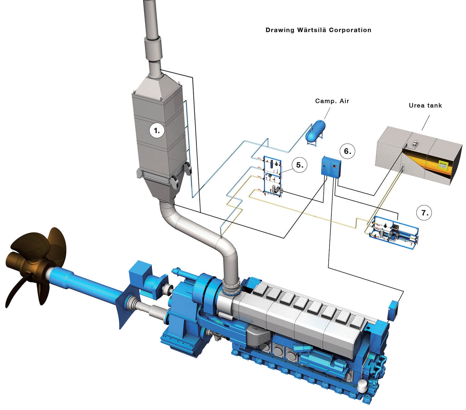 NOx REDUCER SYSTEM