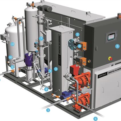Oily water separator, bilge water separator