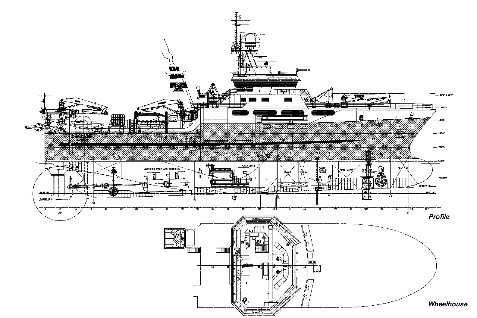 Fishery research vessel G.O. SARS 