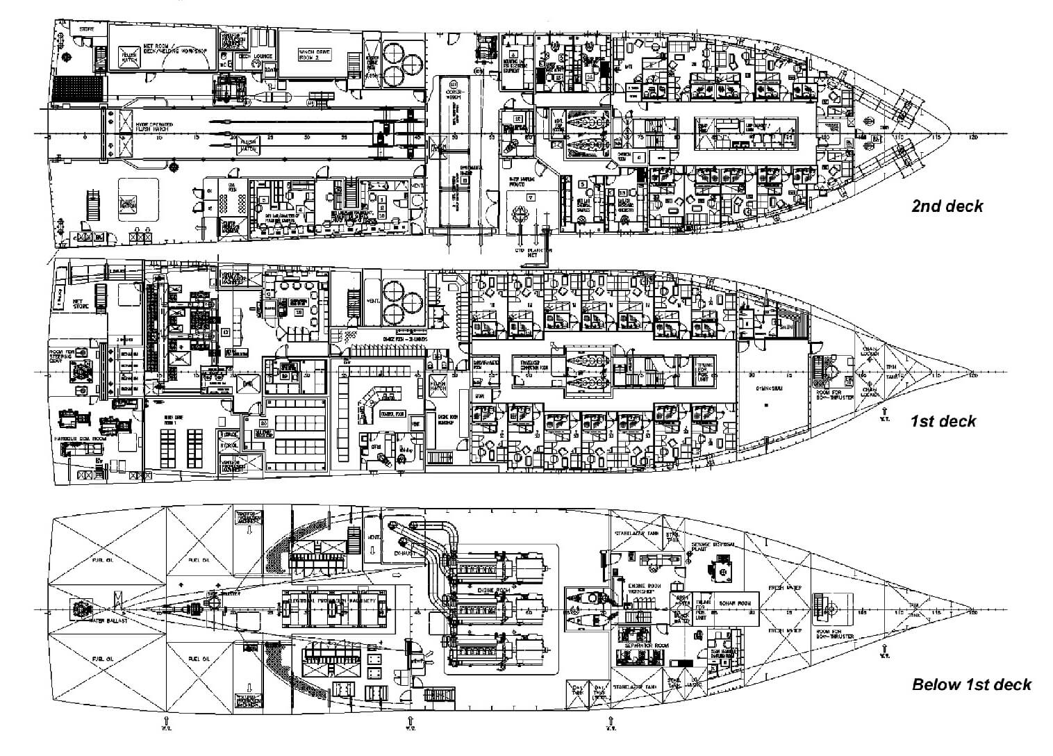Fishery research vessel G.O. SARS 