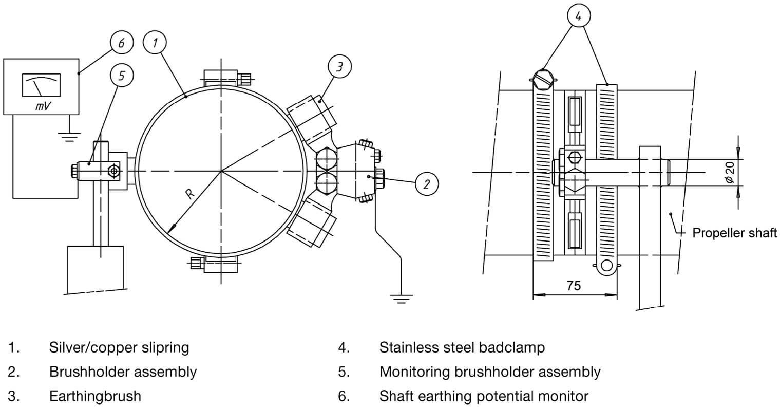 Shaft earthing device