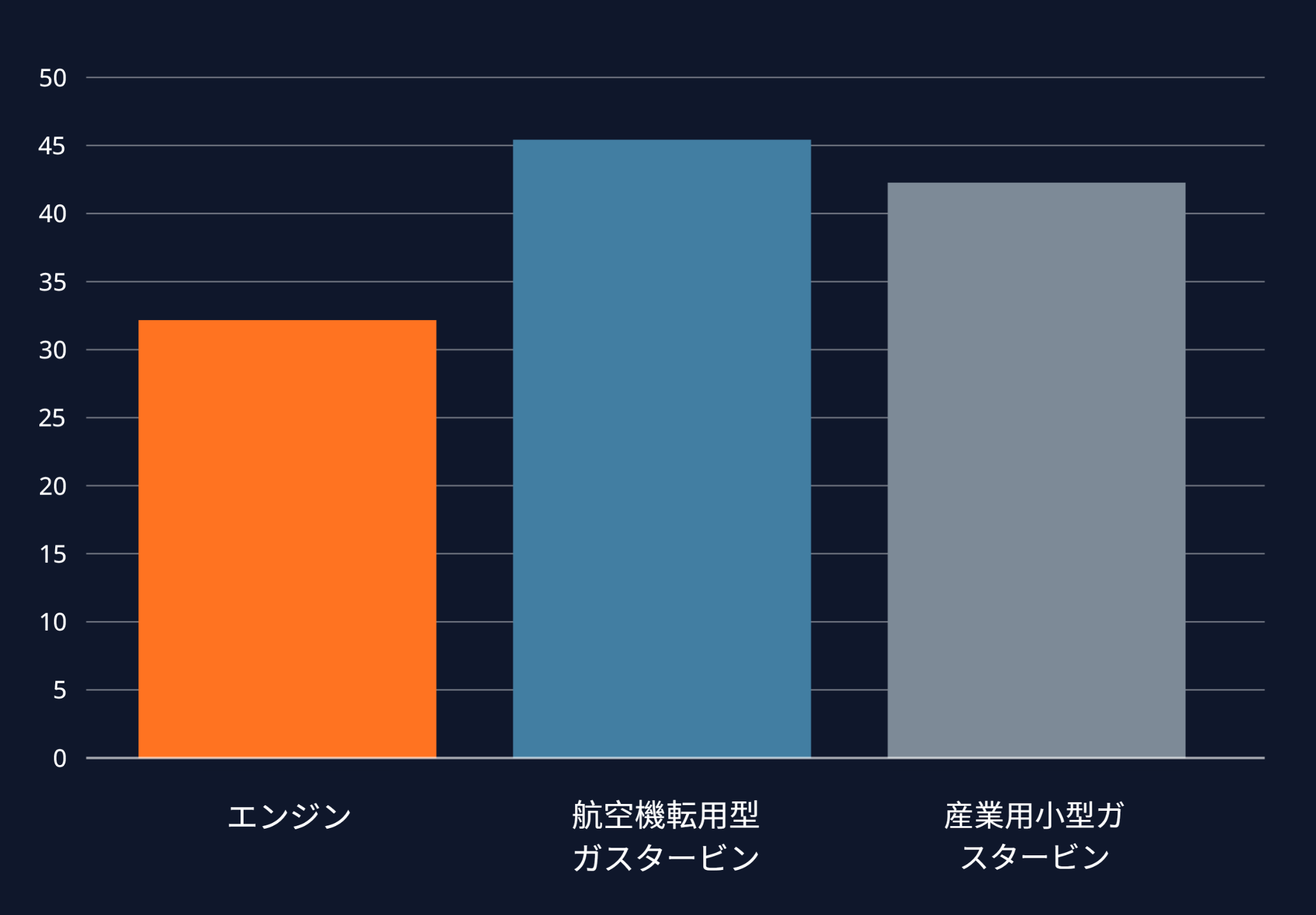 DC Infograph 1 JP