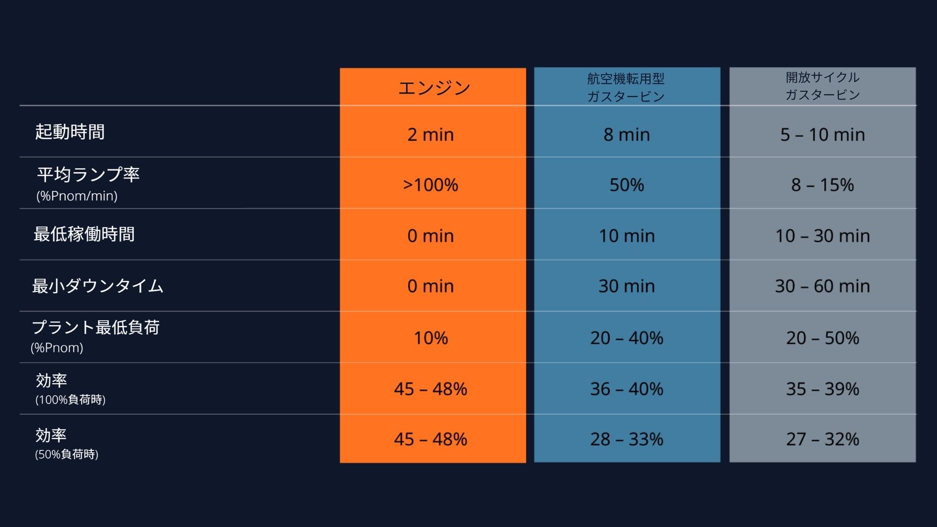 DC infograph 1 JP