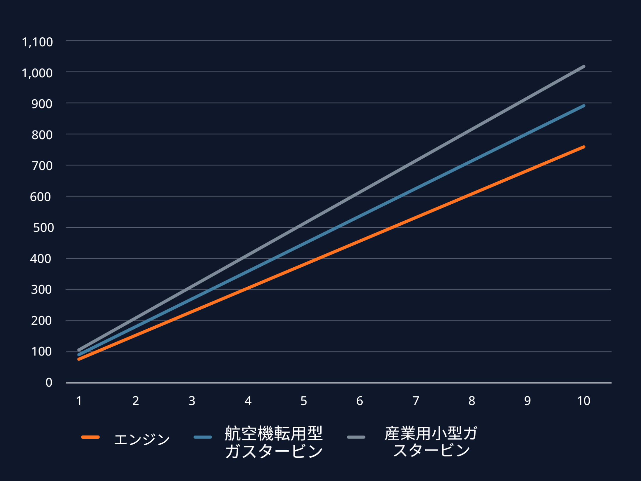 DC Infograph 2 JP