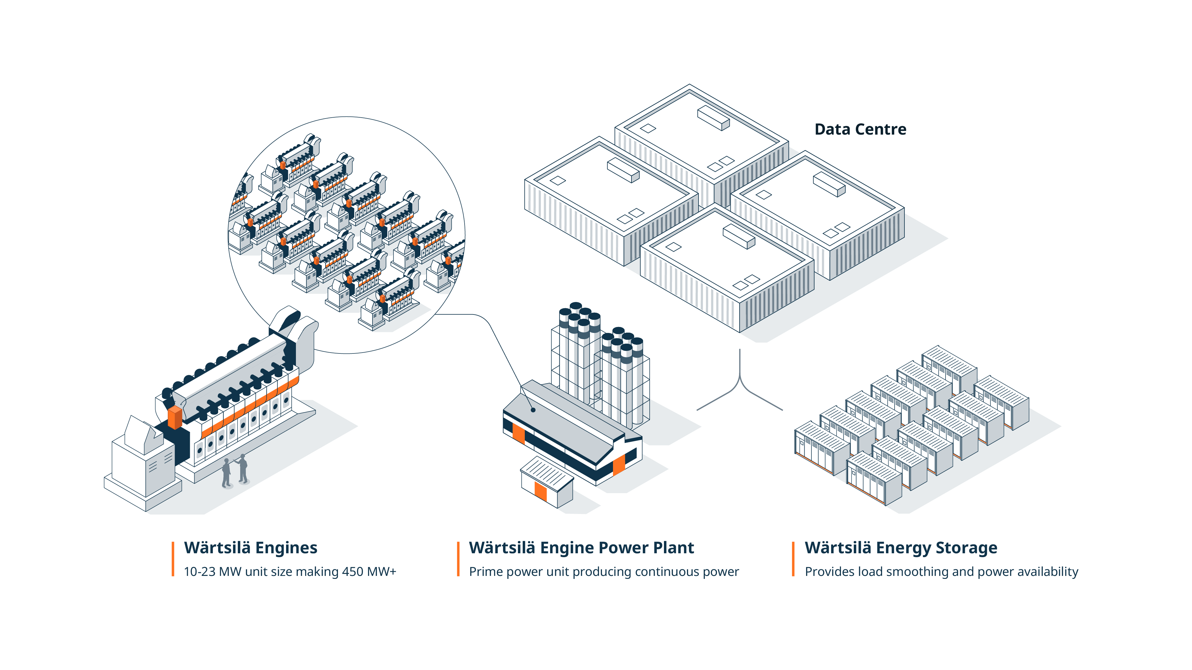 Data Center Illustration