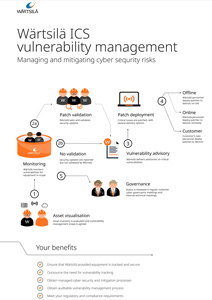 Wärtsilä ICS Vulnerability management infographic