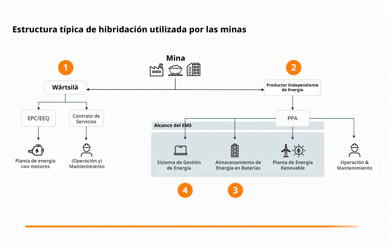 Picture2-mining-sp