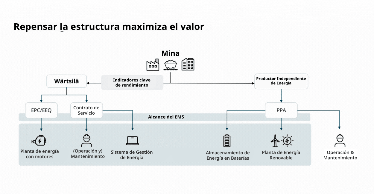 Picture3-mining-sp