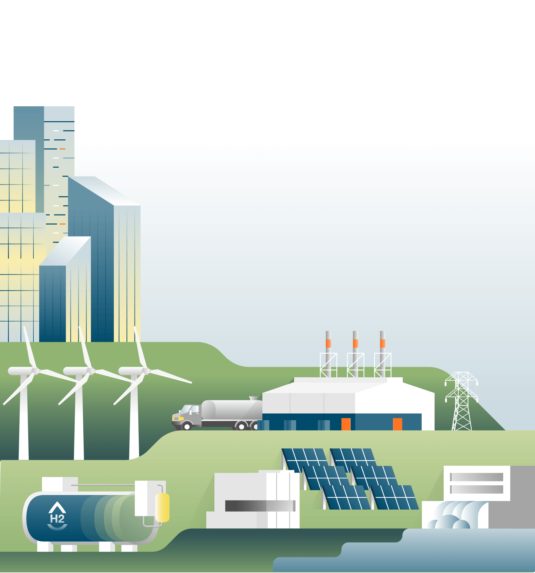 Sustainable fuels ecosystem