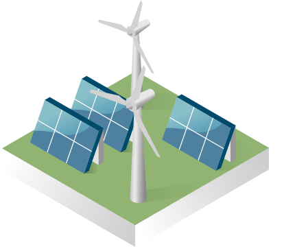 Wind and solar energy