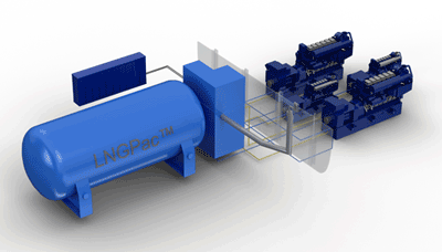 The Wärtsilä LNGPac system