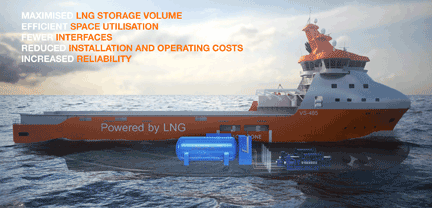 Wärtsilä receives AIP Certificate for its new LNGPac system