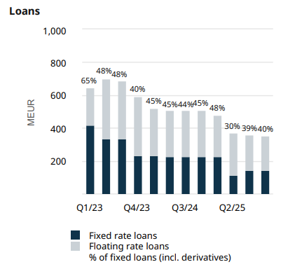 Näyttökuva 2025-02-21 143914