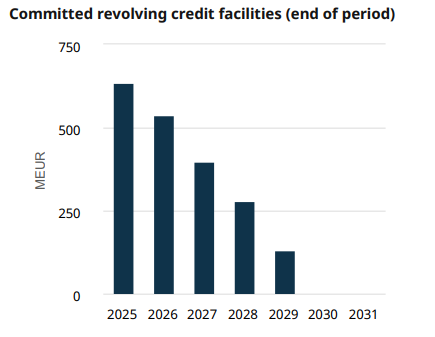 Näyttökuva 2025-02-21 143924