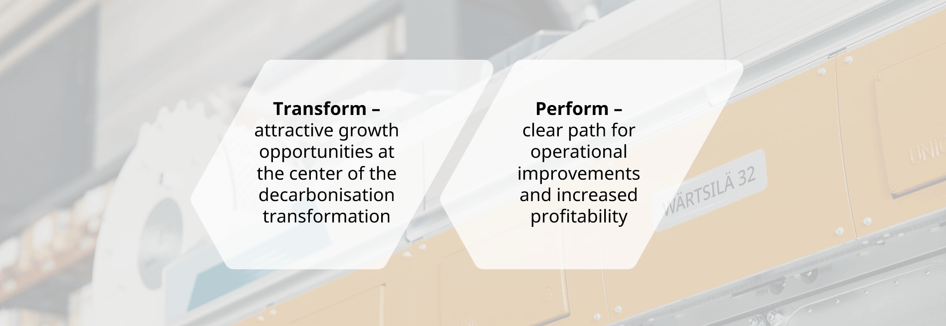 Strategy - Transform & Perform