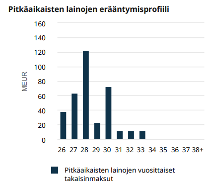 Screenshot 2024-02-16 153524