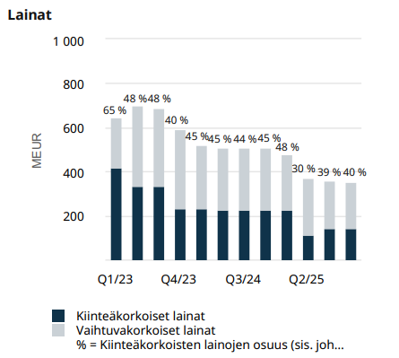 Screenshot 2024-02-16 153536