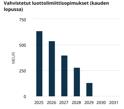 Screenshot 2024-02-16 153544