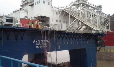 Axis Nova