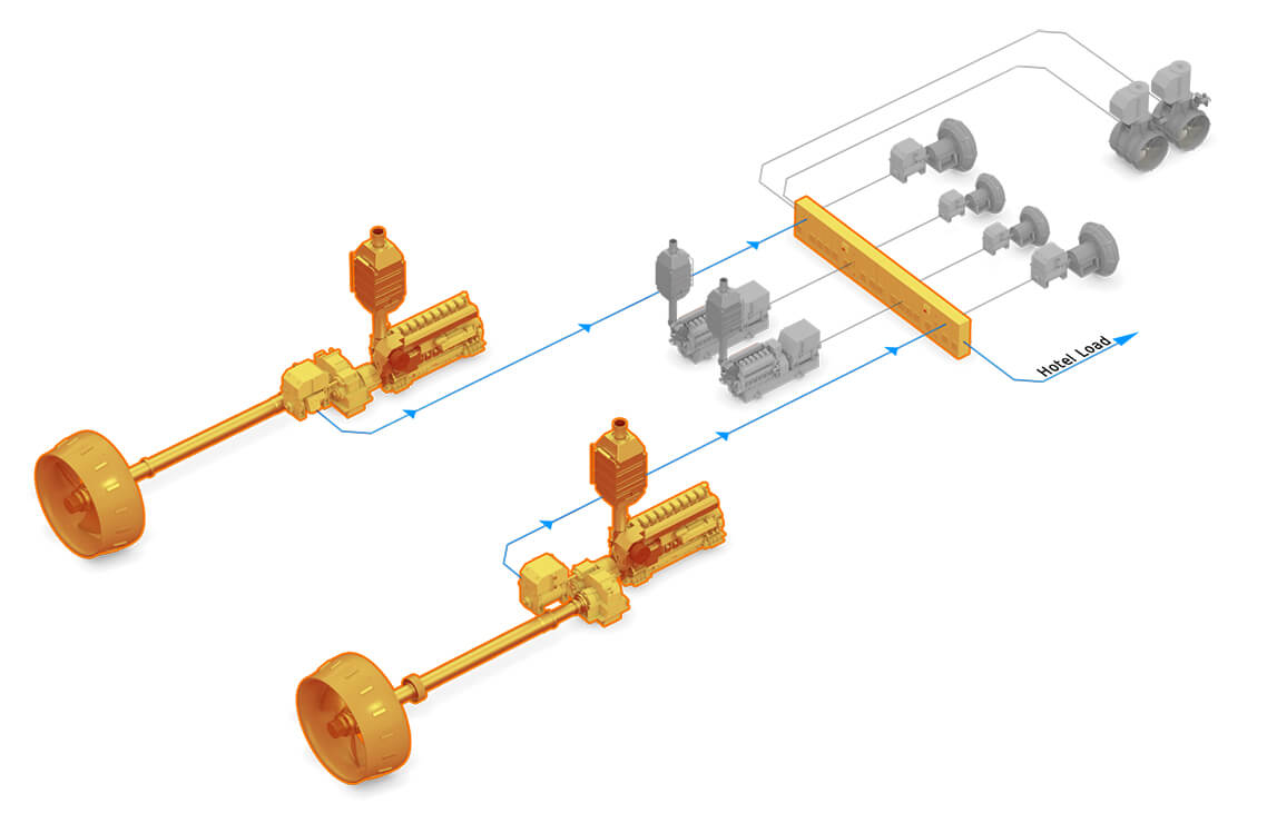 3D illustration Dredger DM System SailingEmpty