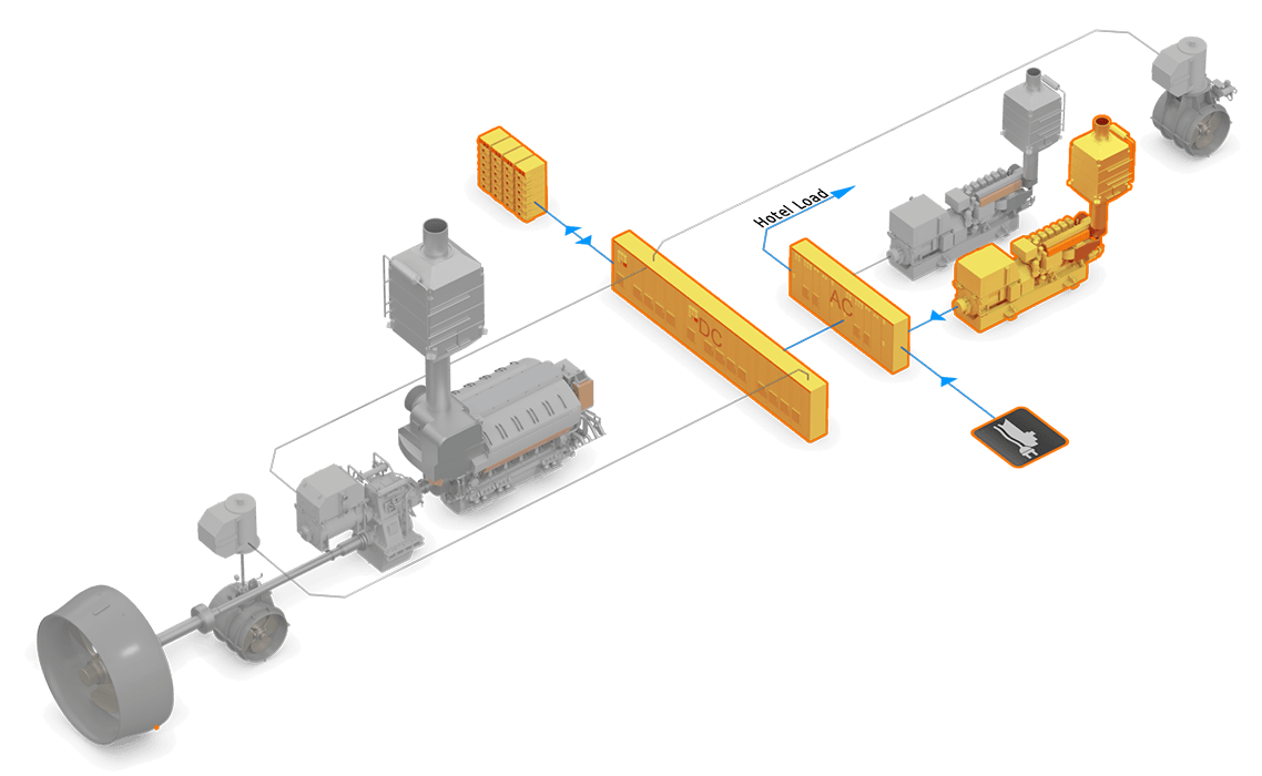 3D illustration System Hotel