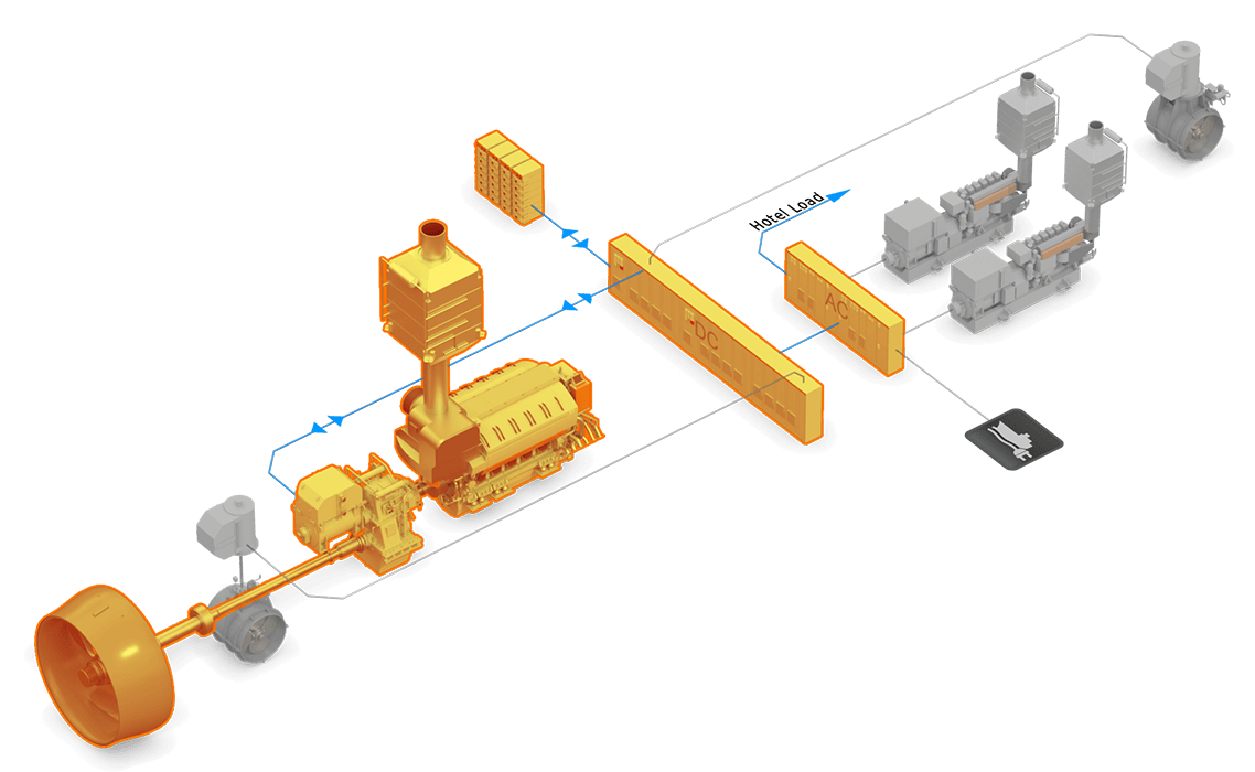 3D illustration System Hybrid