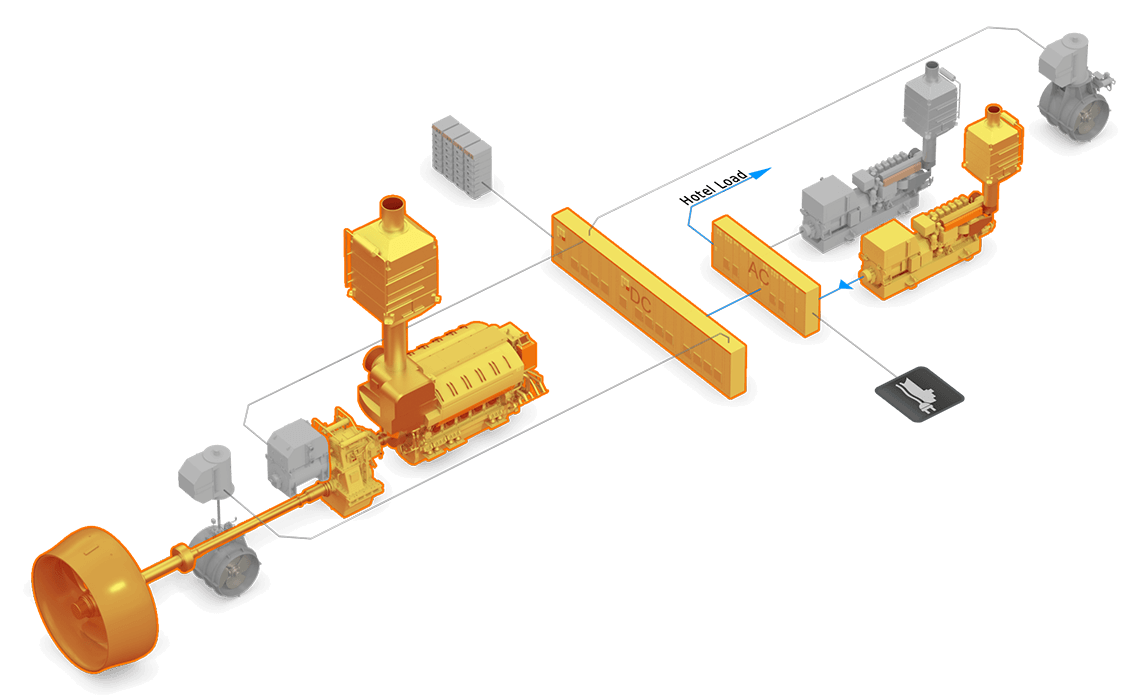3D illustration System Mechanical