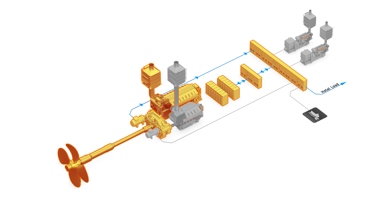 3D illustration of Economic Sailing Mode from a tanker