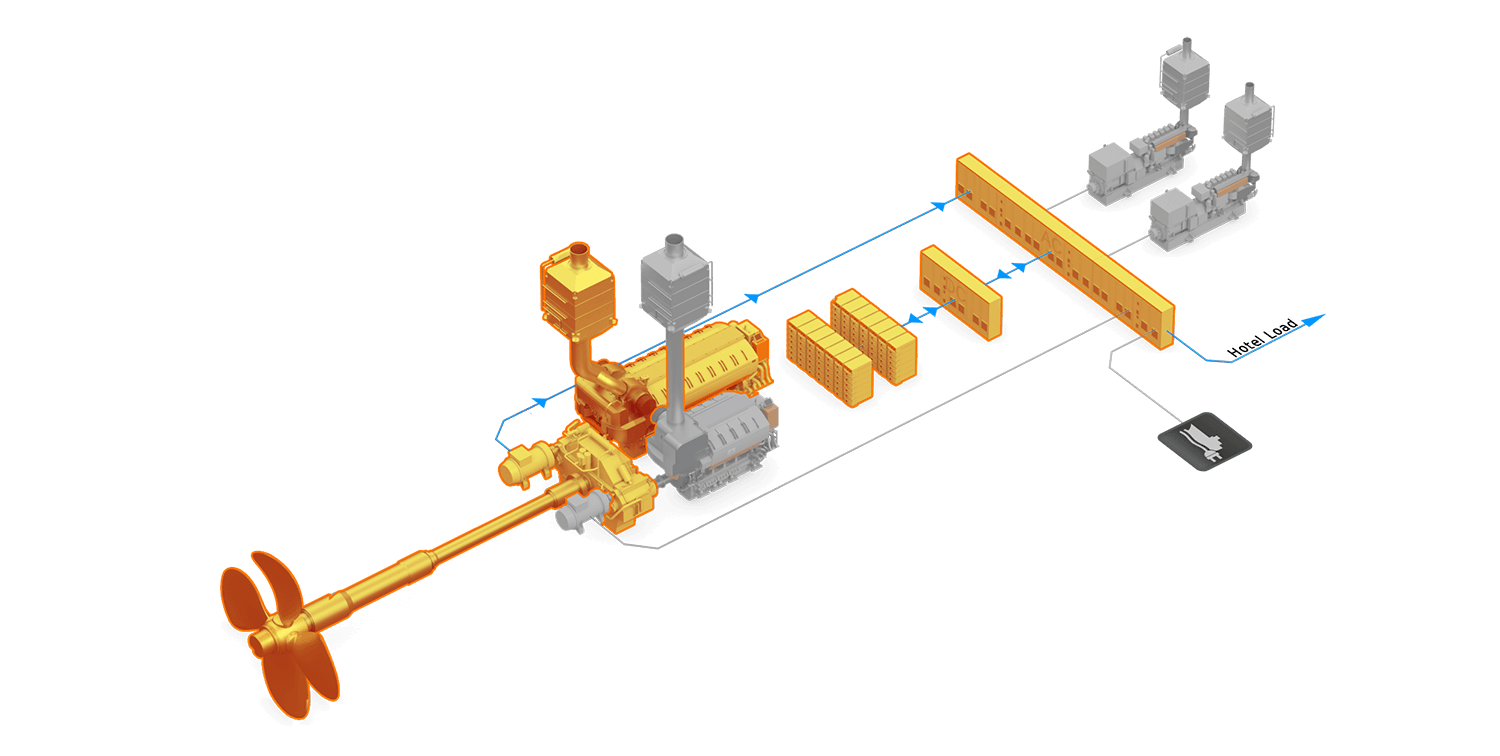 3D illustration of Economic Sailing Mode from a tanker